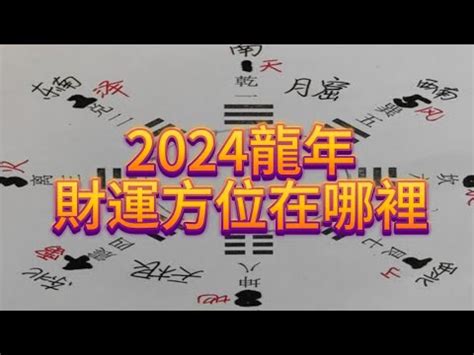 2023財神方位|2023年財神方位查詢表